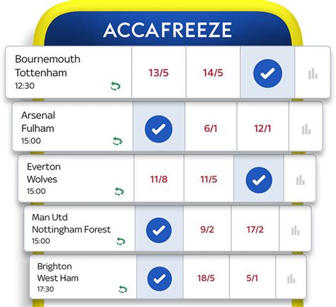 sky bet freeze|Sky Bet Acca Freeze .